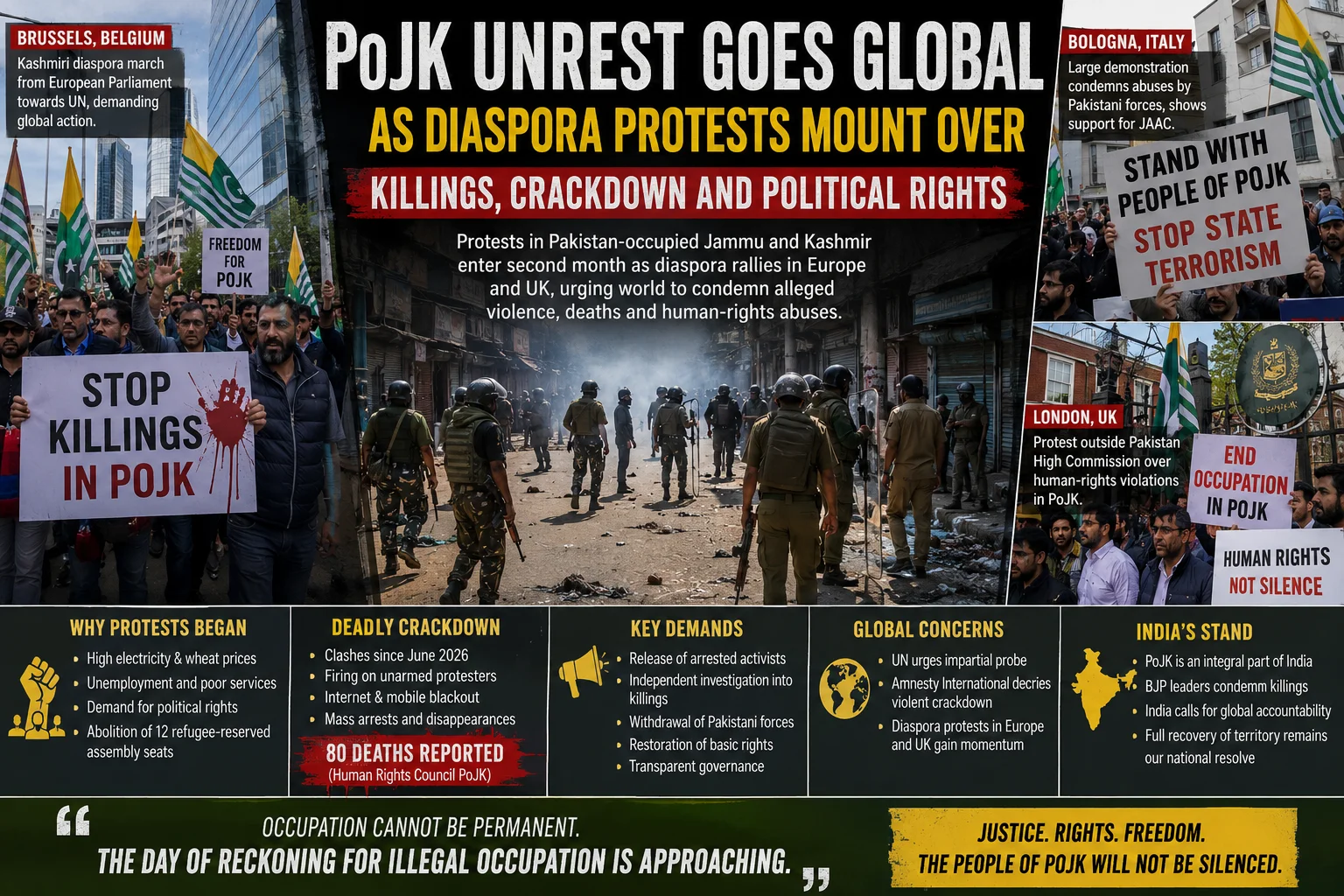 PoJK Unrest Goes Global as Diaspora Protests Mount Over Killings, Crackdown and Political Rights