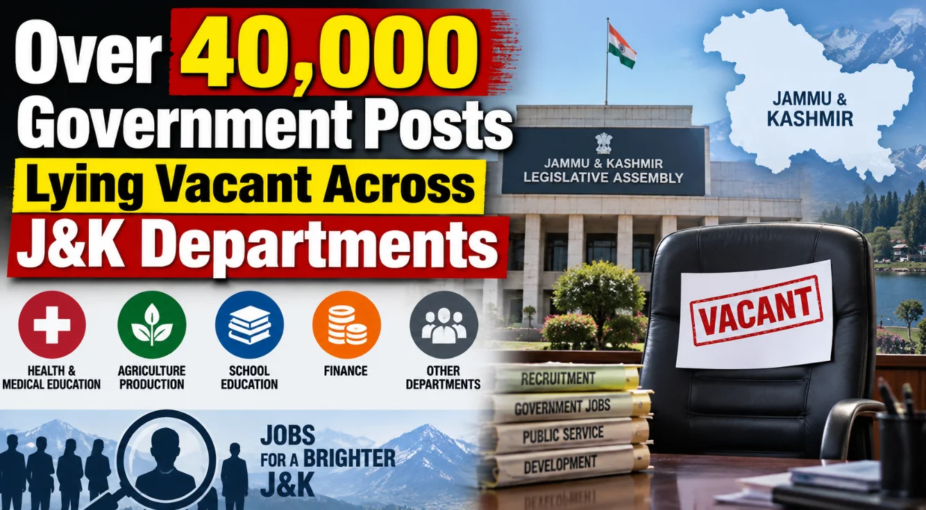 Over 40,000 Government Posts Lying Vacant Across J&K Departments